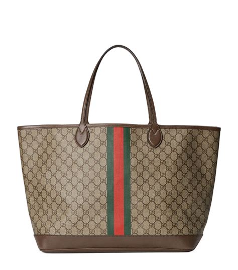 the view contest gucci bag|gucci tote bag.